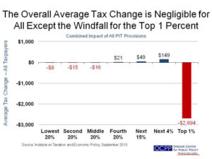 20130925GrandBargainBriefCharts_3_md