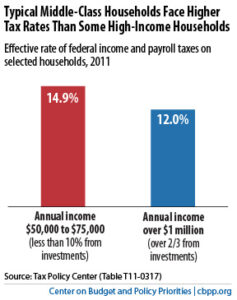 9-20-11tax