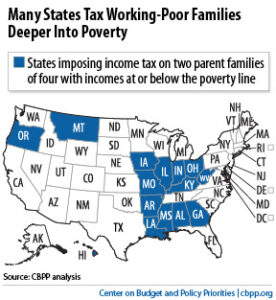 States Tax