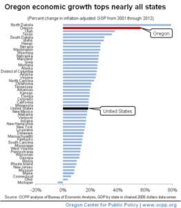 graph3sml (1)